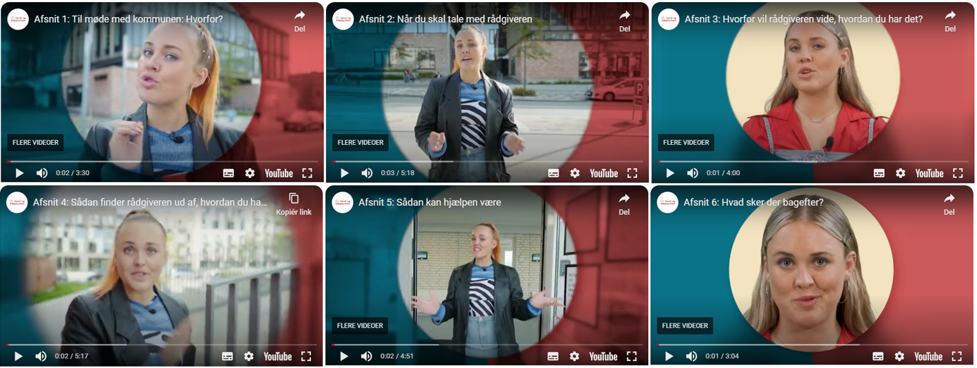 Billedet viser 6 videoer som ligger på Social Styrelsens hjemmeside